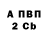 А ПВП крисы CK WanDiY ___